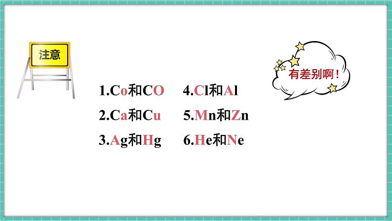 人教版（2024）九年级上册化学--3.3 元素（第2课时）（课件）第6页