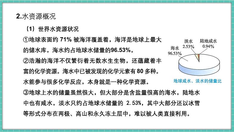 人教版（2024）九年级上册化学--4.1 水资源及其利用（第1课时）（课件）04