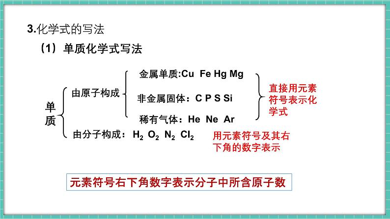 人教版（2024）九年级上册化学--4.3 物质组成的表示（第1课时）（课件）08