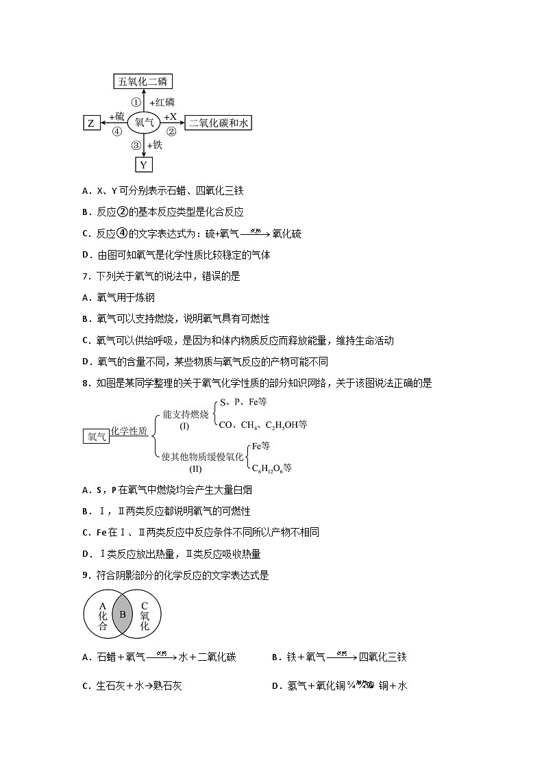 2.2 性质活泼的氧气同步训练-沪教版九年级化学上册02