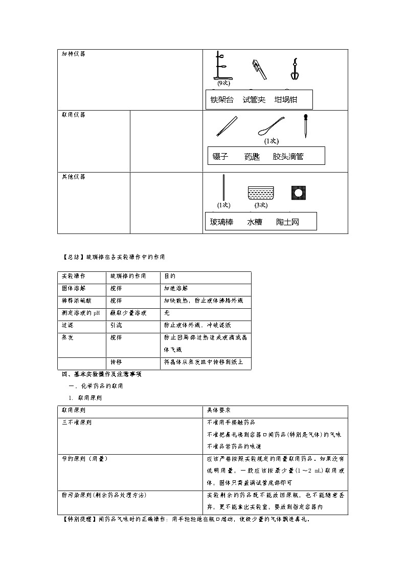 鲁教版九年级化学上册第一单元 步入化学殿堂 知识点总结第3页
