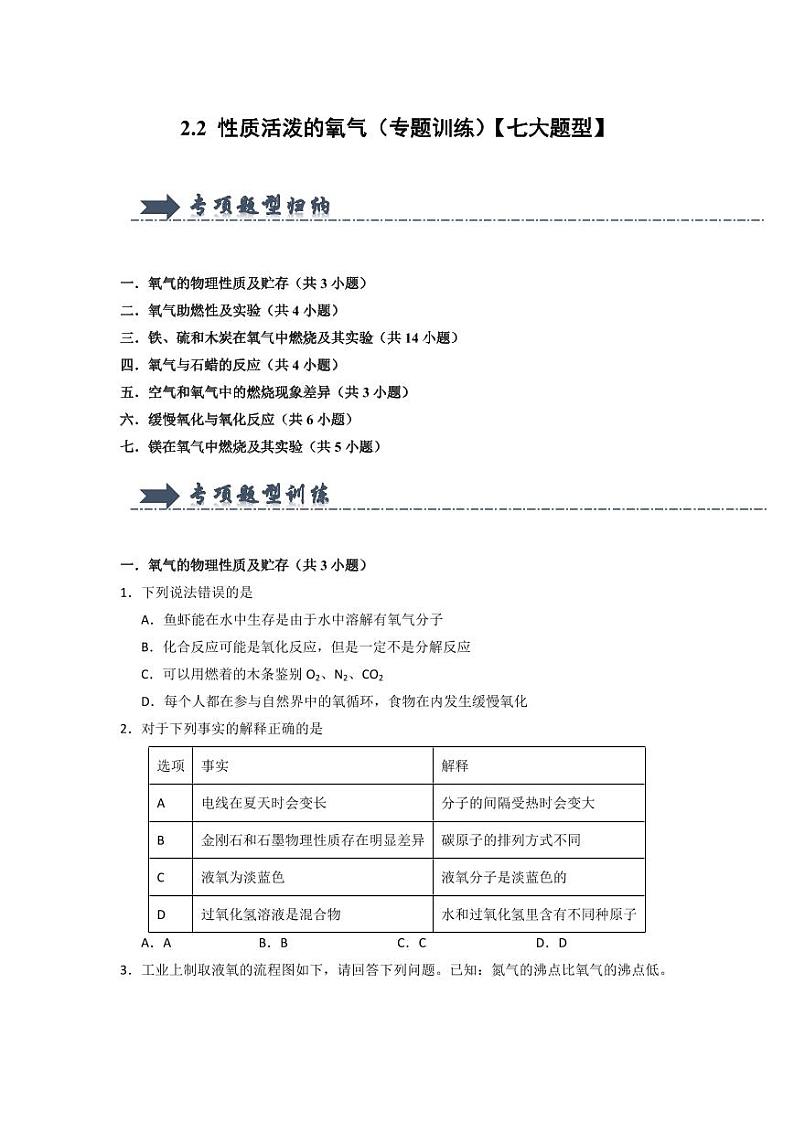 2.2 性质活泼的氧气（专题训练）（学生版） 2024-2025学年九年级化学上册同步知识解读与专题训练（沪教版2024）第1页