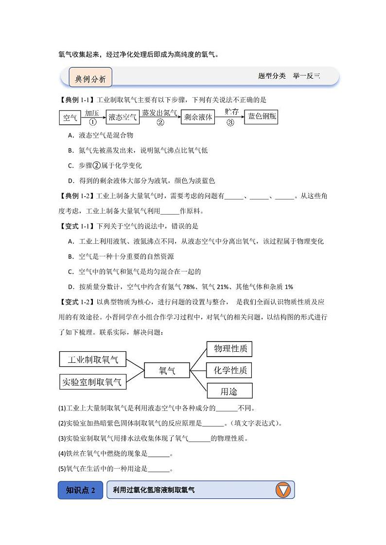 2.3 氧气的制备（知识解读）（学生版） 2024-2025学年九年级化学上册同步知识解读与专题训练（沪教版2024）第2页