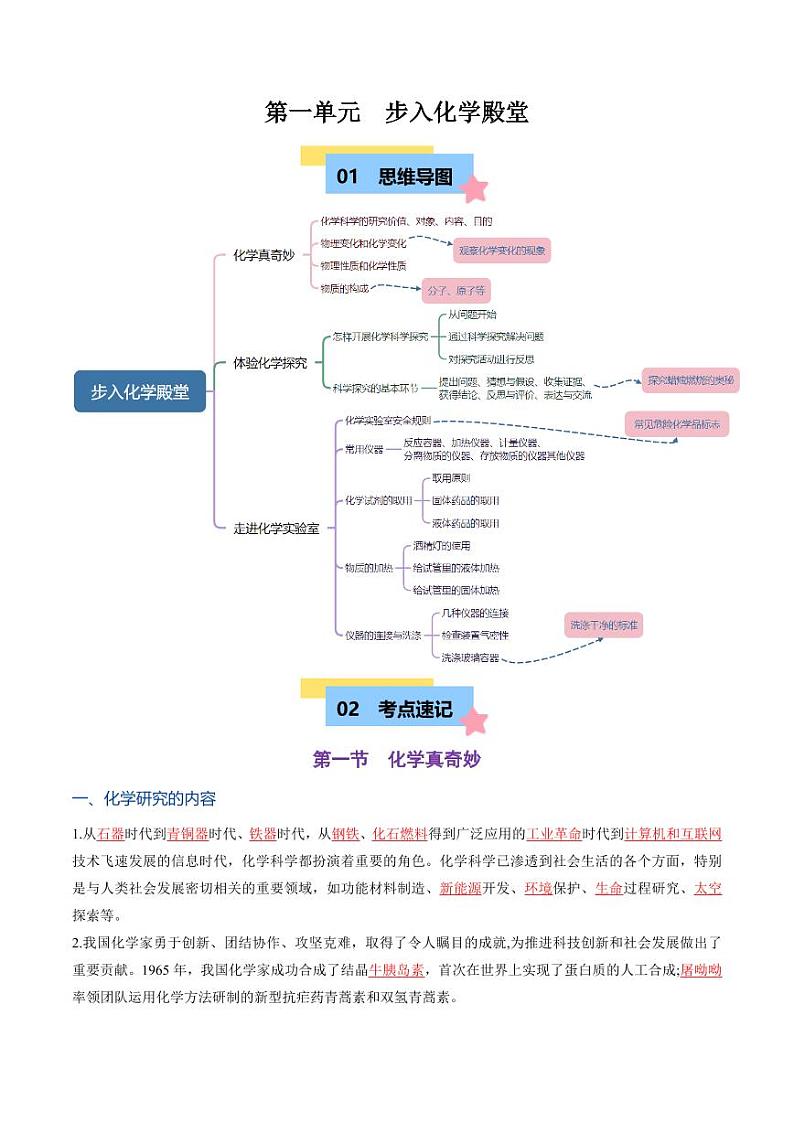 第一单元 步入化学殿堂【知识清单】（含答案）2024-2025学年九年级化学上册单元速记·巧练（鲁教版2024）01