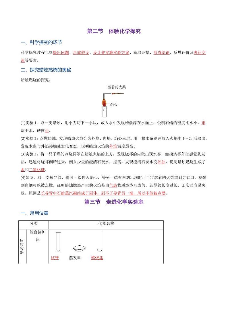 第一单元 步入化学殿堂【知识清单】（含答案）2024-2025学年九年级化学上册单元速记·巧练（鲁教版2024）03