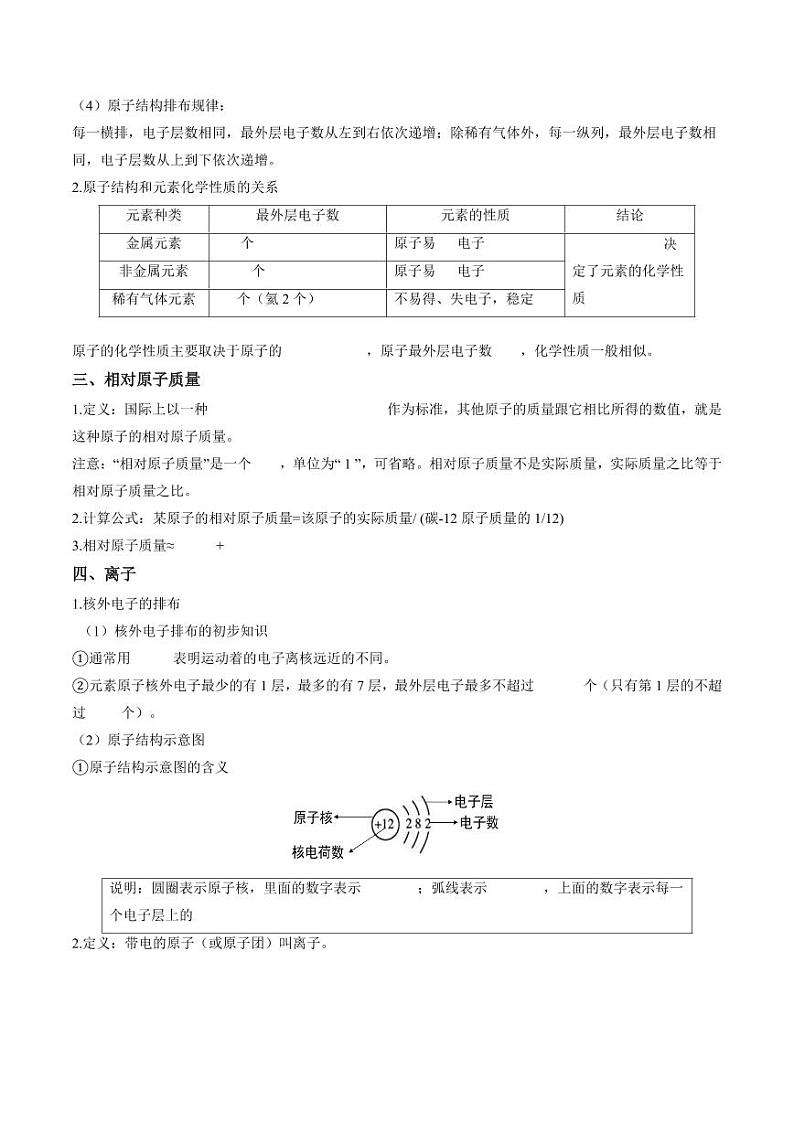 第二单元 认识物质的构成【知识清单】（含答案）2024-2025学年九年级化学上册单元速记·巧练（鲁教版2024）03
