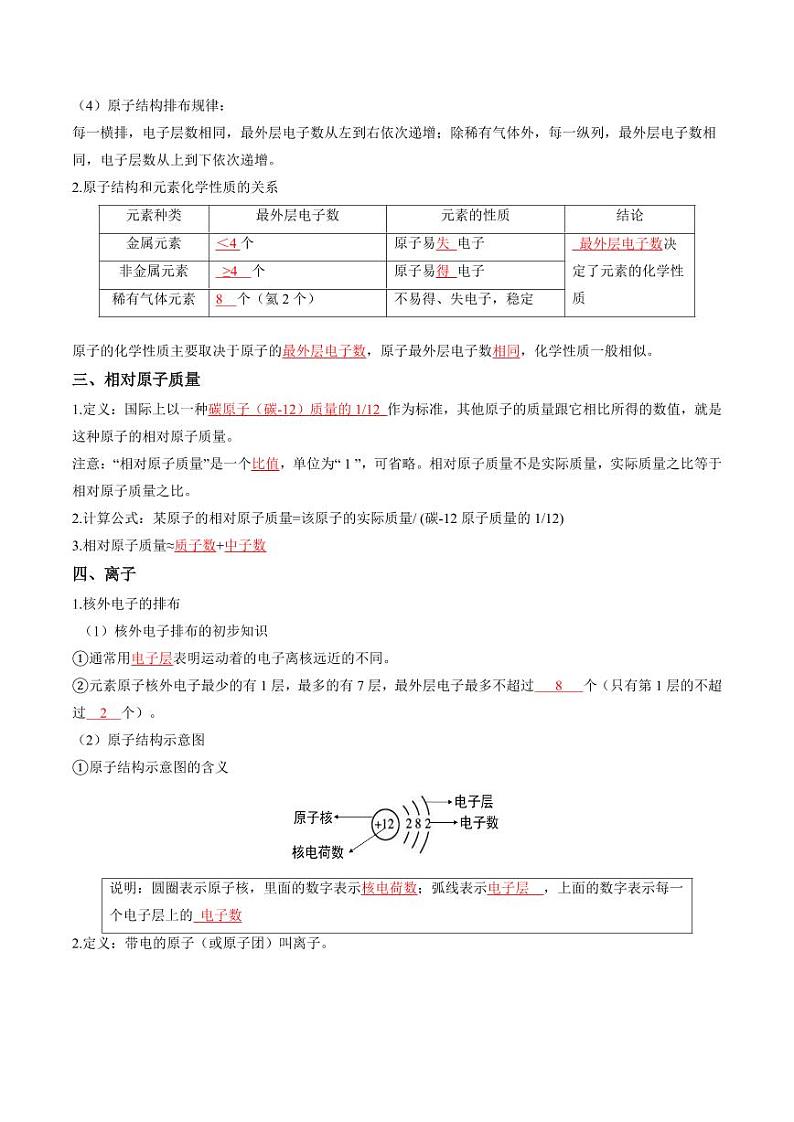 第二单元 认识物质的构成【知识清单】（含答案）2024-2025学年九年级化学上册单元速记·巧练（鲁教版2024）03