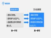 人教版（2024）九年级上册化学 第七单元 实验活动4  燃烧的条件 同步课件+教案+同步练习+素材