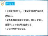 5.3 二氧化碳 第2課時 課件---2024-2025學(xué)年九年級化學(xué)科粵版（2024）上冊