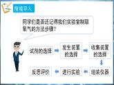 5.3 二氧化碳 第2課時 課件---2024-2025學(xué)年九年級化學(xué)科粵版（2024）上冊