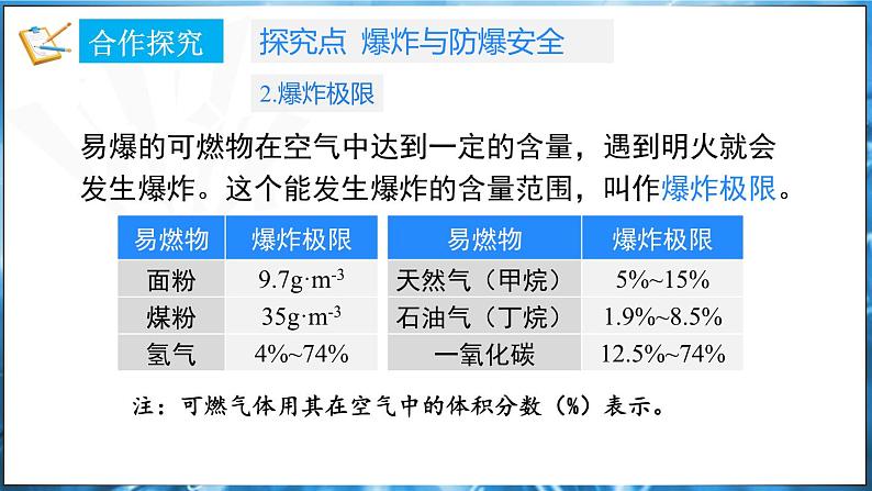 3.3燃烧条件与灭火原理 第2课时 课件---2024-2025学年九年级化学科粤版（2024）上册06