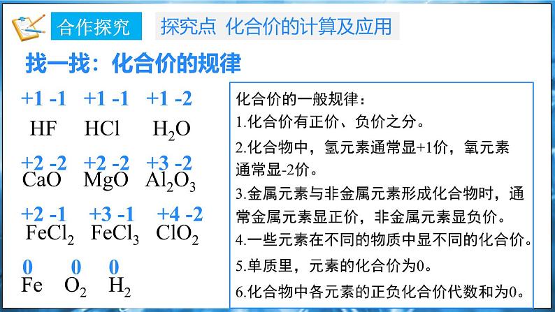 4.1 化学式 第2课时 课件---2024-2025学年九年级化学科粤版（2024）上册06