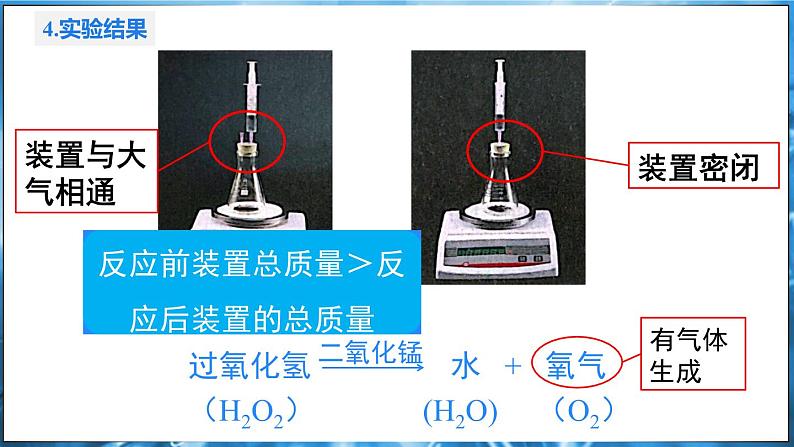 4.2 质量守恒定律 课件---2024-2025学年九年级化学科粤版（2024）上册08