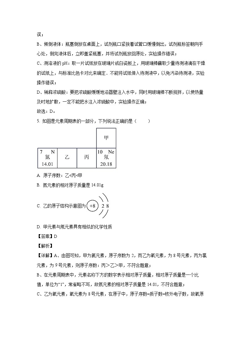 [化学][期中]湖北省麻城市2023-2024学年九年级下学期期中教学质量监测试卷(解析版)03