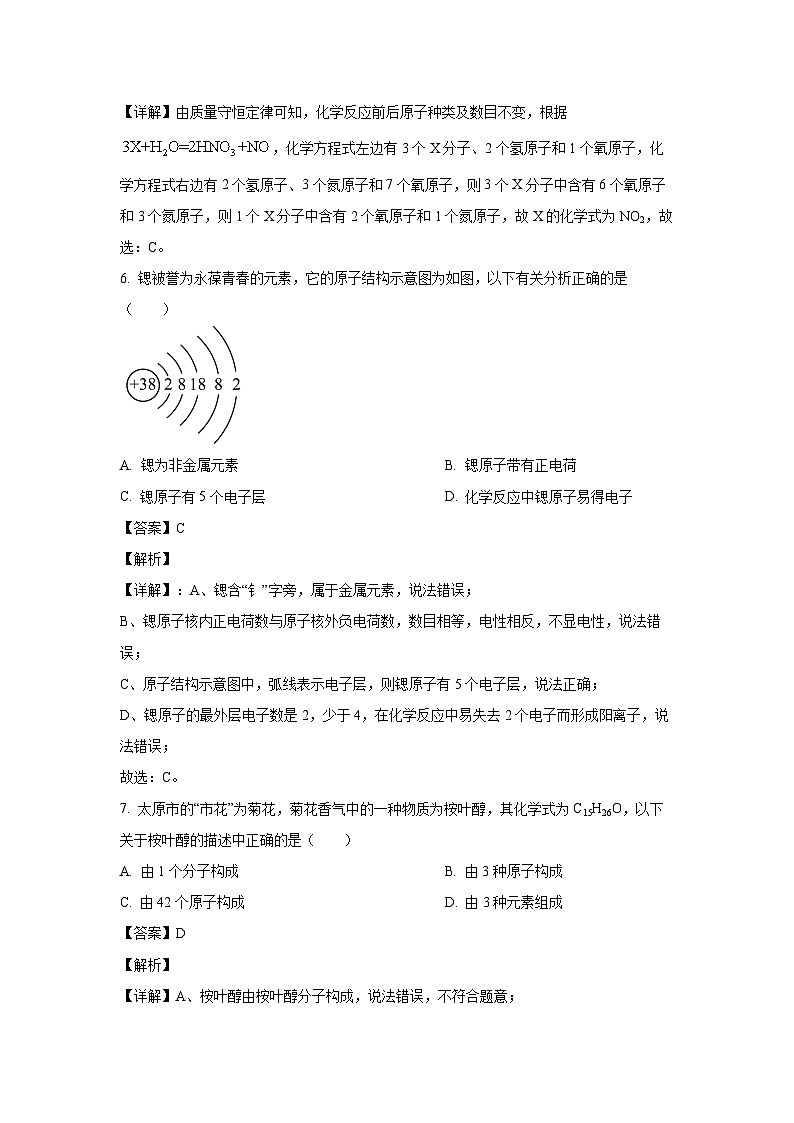 [化学][二模]山西省太原市2024年中考理科综合试题(解析版)03