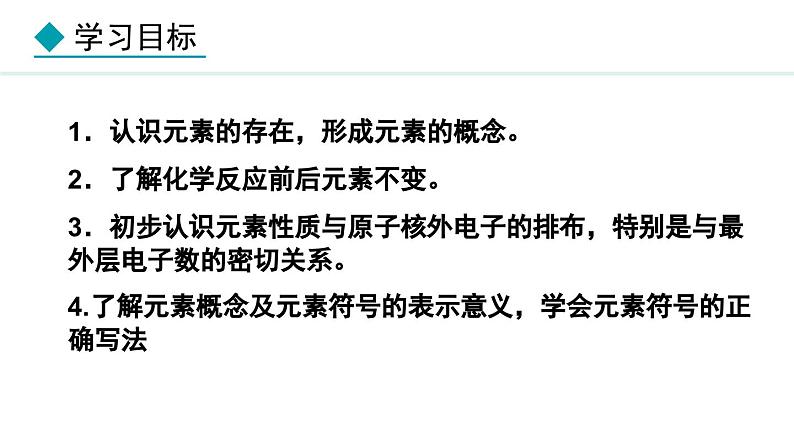 3.3.1 元素 元素符号-2024-2025学年人教版(2024)九年级上册化学课件02