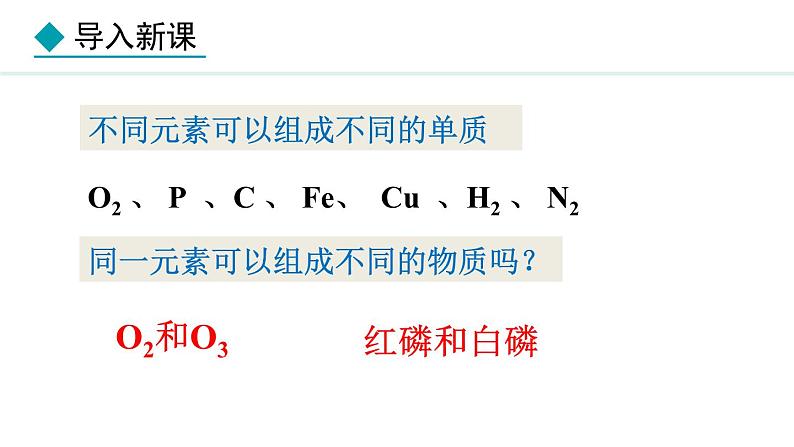 6.1.1 常见的碳单质-2024-2025学年人教版(2024)九年级上册化学课件04