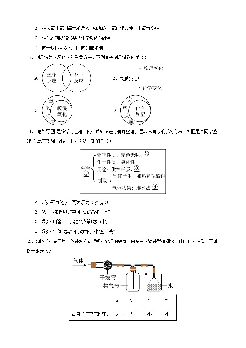 2024-2025学年九年级化学上册第二单元《空气与水资源》单元测试卷（沪教版2024新教材）第3页