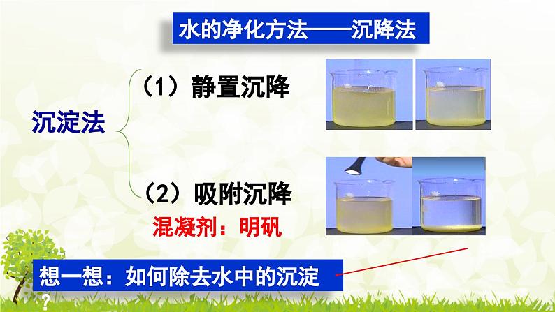 人教版化学九年级上册4.1.2  水的净化课件第4页