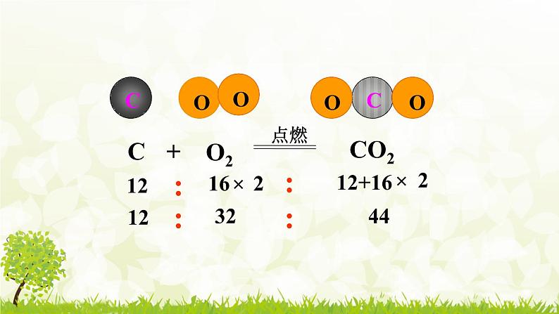 人教版化学九年级上册5.2.1  化学方程式的意义与书写课件08