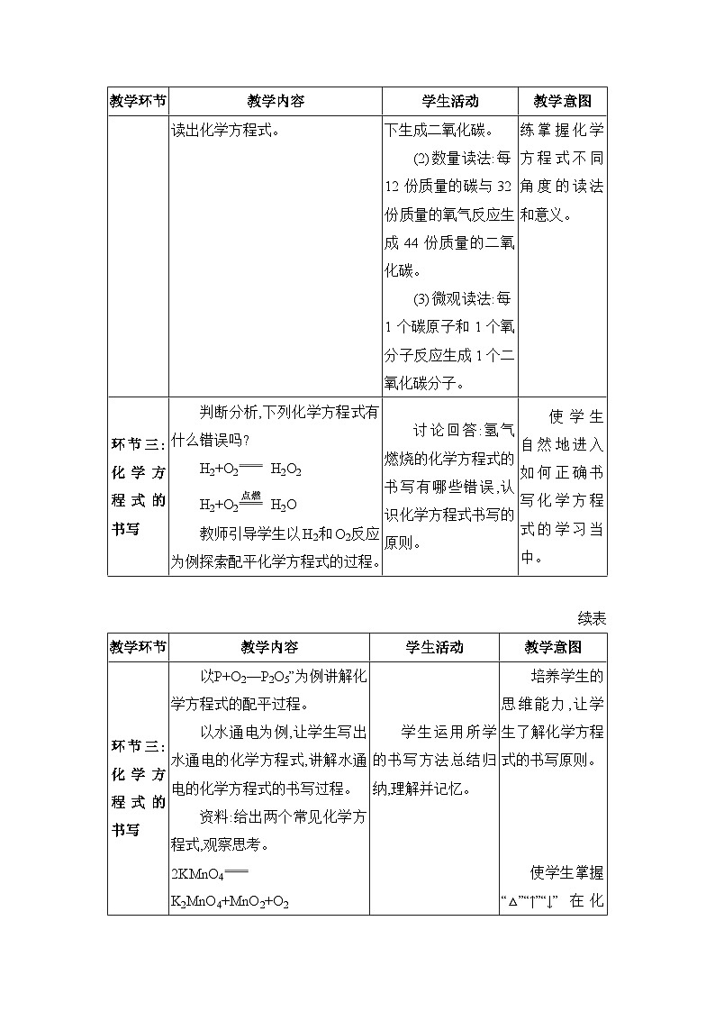 人教版（2024）九年级化学上册第五单元化学反应的定量关系课题2化学方程式教案03