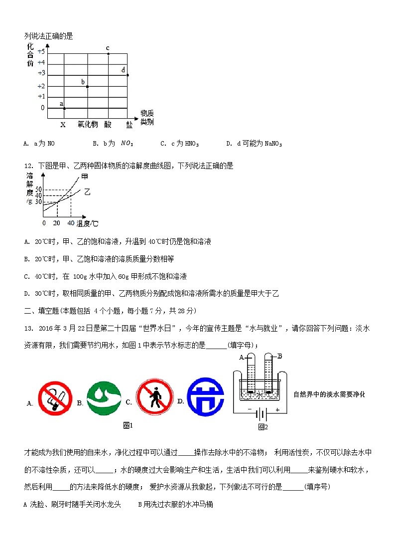 2024年河北省石家庄市长安区4中考最后一次模拟化学试卷第3页