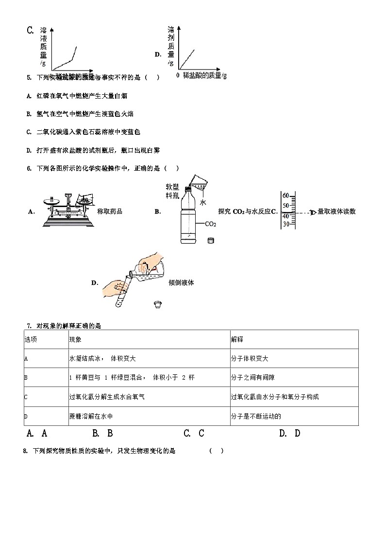 2024年山东省济南市槐荫区中考模拟化学试卷02