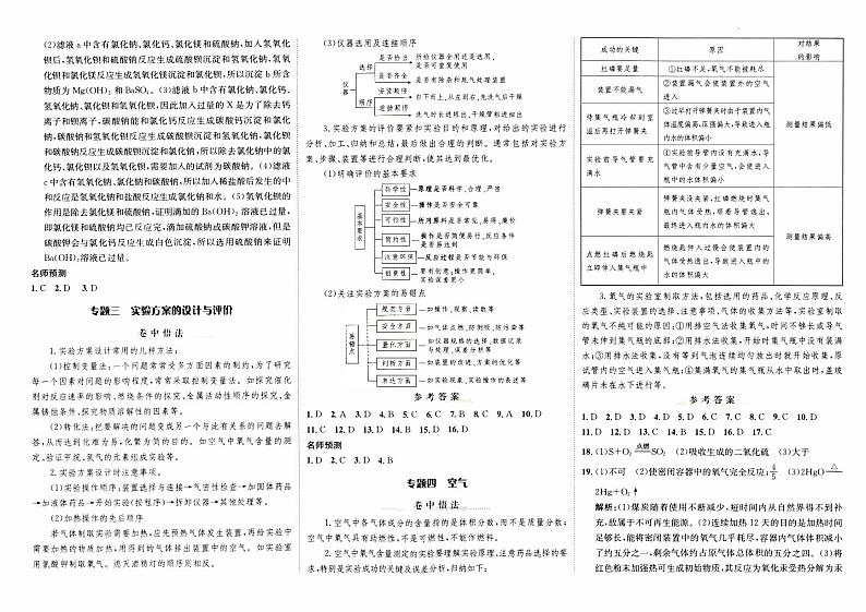 人教版九年级《化学》中考真题分类卷【参考答案与解析】第2页