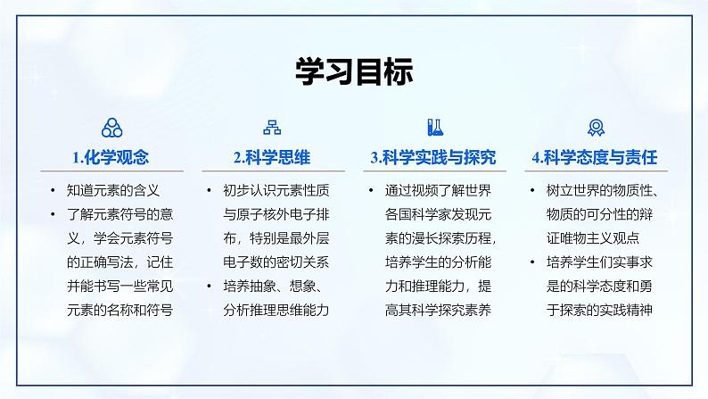 3.3 元素 第1课时-初中化学九年级上册同步教学课件+同步练习（人教版2024）02