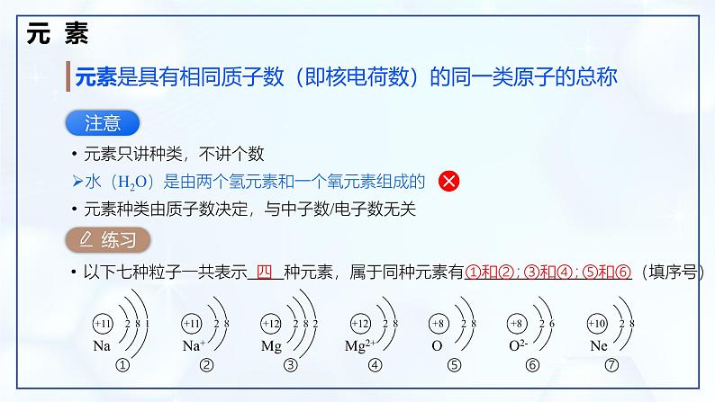 3.3 元素 第1课时-初中化学九年级上册同步教学课件+同步练习（人教版2024）06