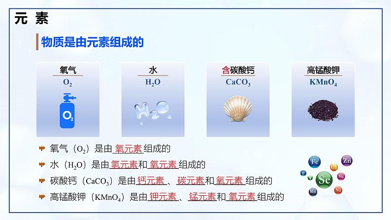 3.3 元素 第1课时-初中化学九年级上册同步教学课件+同步练习（人教版2024）07