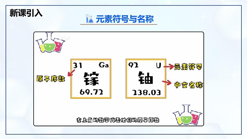 3.3 元素 第2课时-初中化学九年级上册同步教学课件+同步练习（人教版2024）03