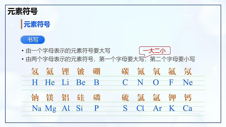 3.3 元素 第2课时-初中化学九年级上册同步教学课件+同步练习（人教版2024）04