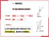 【核心素养】人教版化学九上第1单元课题1 物质的变化和性质第1课时 物质的变化 课件+教学设计+分层练习