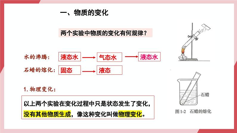 【核心素养】人教版化学九上第1单元课题1 物质的变化和性质第1课时 物质的变化 课件+教学设计+分层练习05