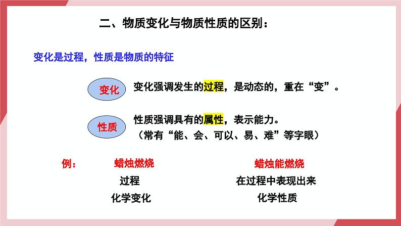 【核心素养】人教版化学九上第1单元课题1 物质的变化和性质第2课时 物质的性质 课件+教学设计+分层练习08