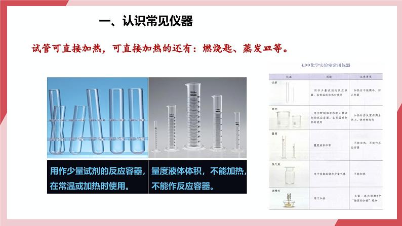 【核心素养】人教版化学九上第1单元课题2 化学实验与科学探究第1课时 常见的化学仪器和使用方法 课件+教学设计+分层练习04