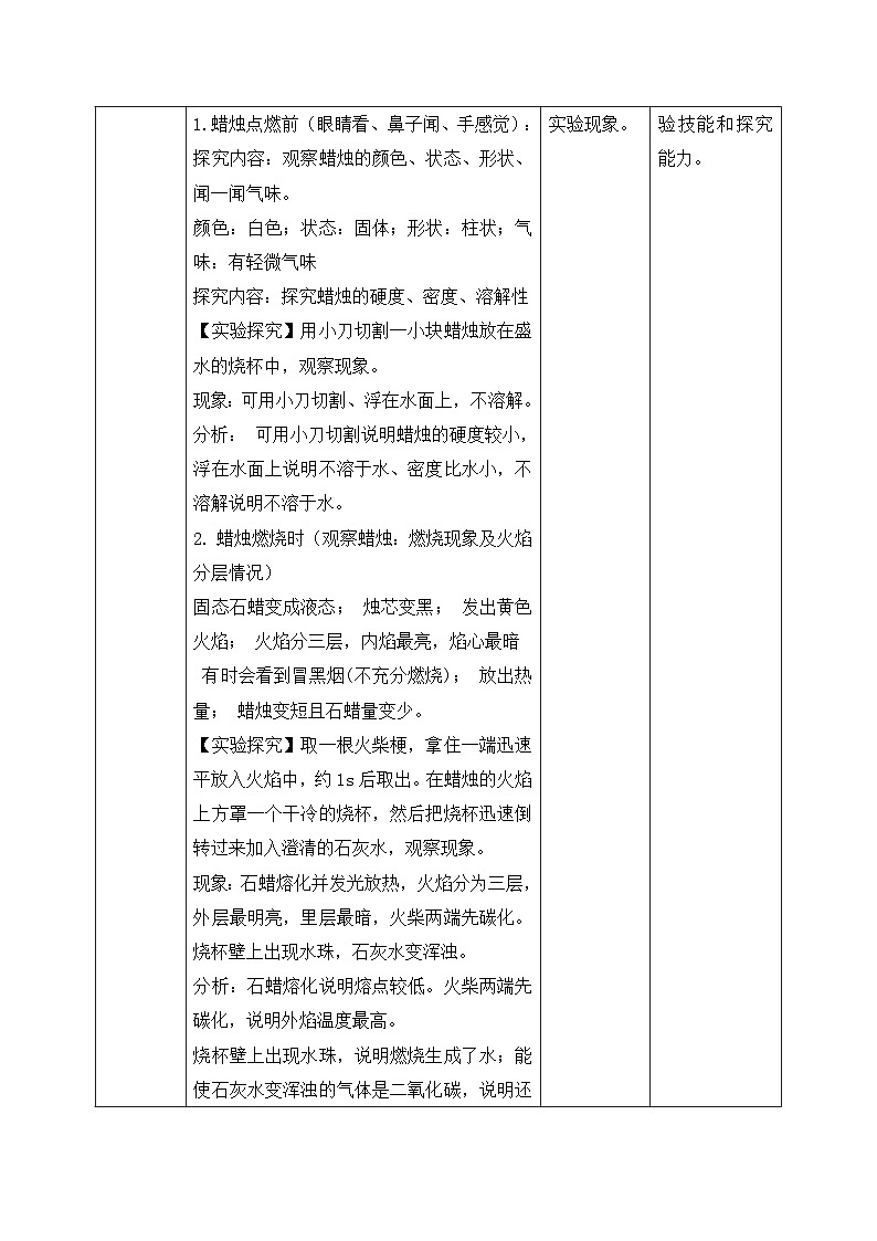 【核心素养】人教版化学九上第1单元课题2 化学实验与科学探究第3课时 走进科学探究 课件+教学设计+分层练习02