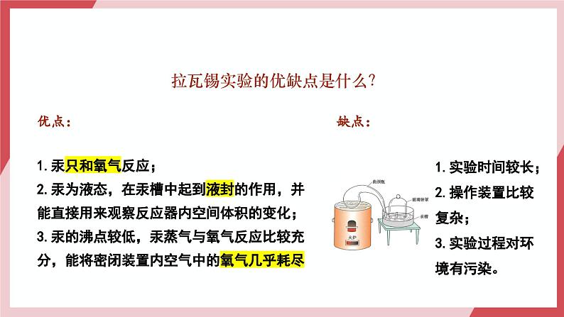 【核心素养】人教版化学九上第2单元课题1 我们周围的空气 第1课时 空气的组成 课件+教学设计+分层练习07