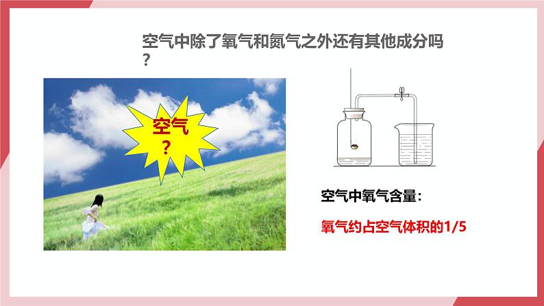 【核心素养】人教版化学九上第2单元课题1 我们周围的空气 第2课时 空气是一种宝贵的资源 课件+教学设计+分层练习02