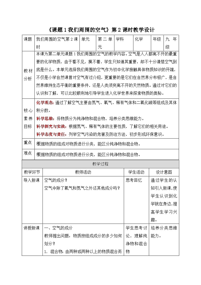 【核心素养】人教版化学九上第2单元课题1 我们周围的空气 第2课时 空气是一种宝贵的资源 课件+教学设计+分层练习01