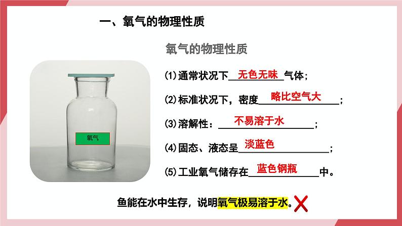 【核心素养】人教版化学九上第2单元课题2 氧气 课件+教学设计+分层练习03