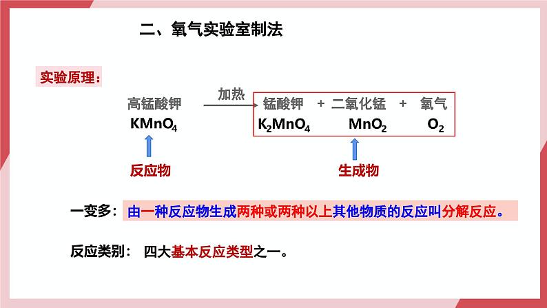 【核心素养】人教版化学九上第2单元课题3 制取氧气 第1课时 高锰酸钾制氧气 课件+教学设计+分层练习07