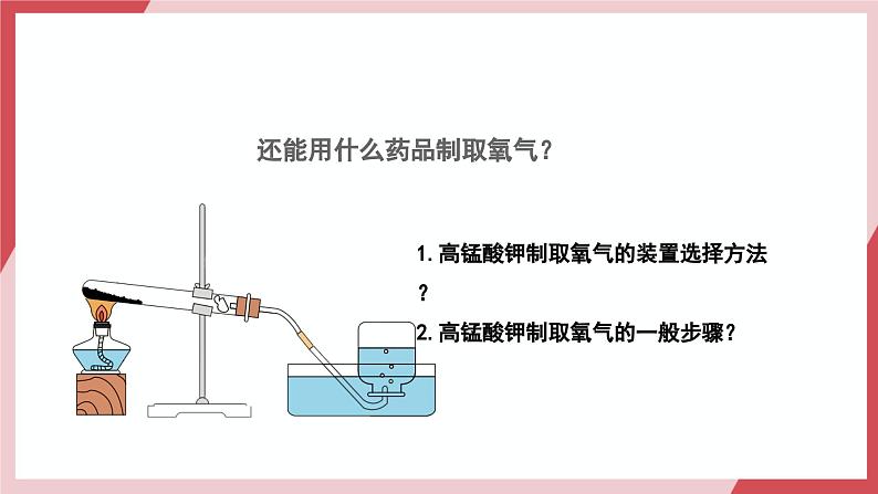 【核心素养】人教版化学九上第2单元课题3 制取氧气 第2课时 过氧化氢溶液制取氧气 课件+教学设计+分层练习02