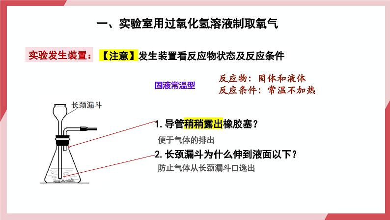 【核心素养】人教版化学九上第2单元课题3 制取氧气 第2课时 过氧化氢溶液制取氧气 课件+教学设计+分层练习06