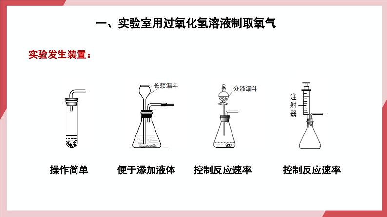 【核心素养】人教版化学九上第2单元课题3 制取氧气 第2课时 过氧化氢溶液制取氧气 课件+教学设计+分层练习07