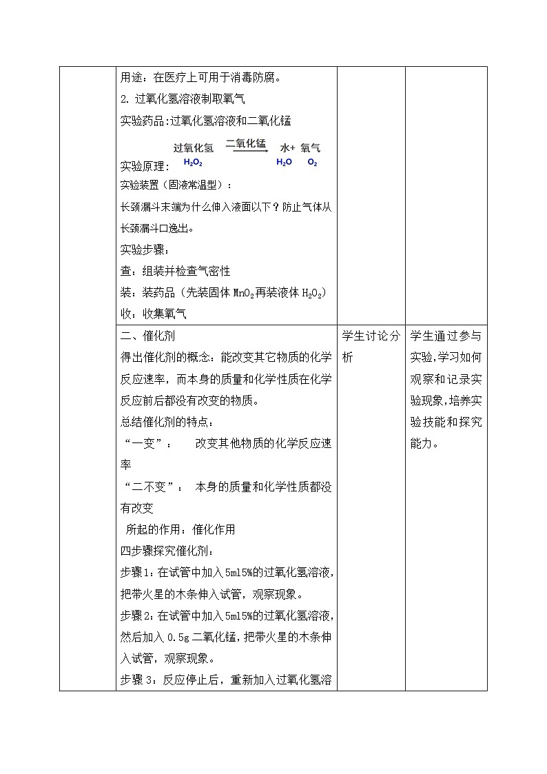 【核心素养】人教版化学九上第2单元课题3 制取氧气 第2课时 过氧化氢溶液制取氧气 课件+教学设计+分层练习02