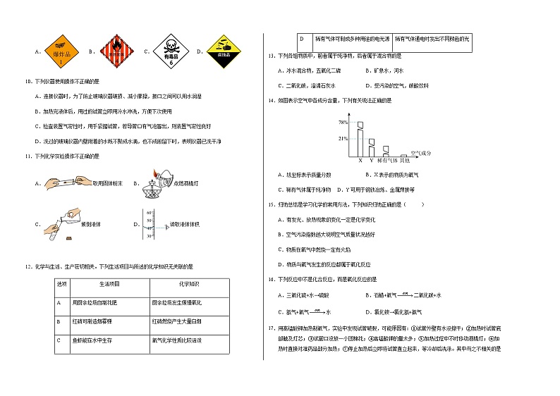 九年级化学第一次月考卷02（考试版）【测试范围：第1~2单元】（人教版2024）A3版第2页