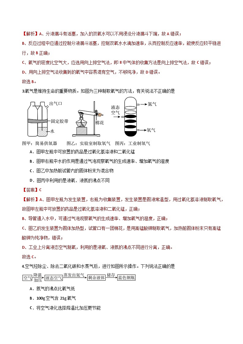 3.2氧气的制取（第2课时）-初中化学九年级上册同步教学课件+同步练习（科粤版2024）02