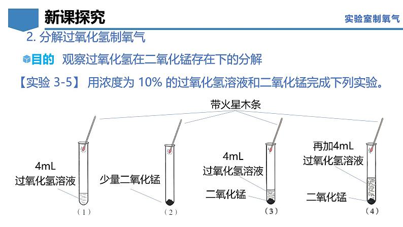 3.2氧气的制取（第2课时）-初中化学九年级上册同步教学课件+同步练习（科粤版2024）06